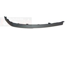 Hartsant Stoßstange Spoiler