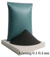 Strahlmittel Strahlgut