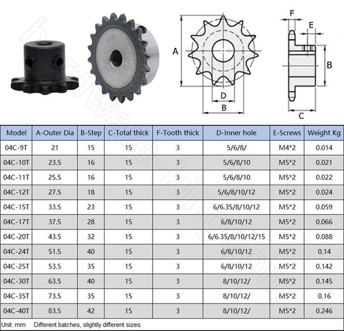 C45 stahl pitch 6 - c45, 1/4"