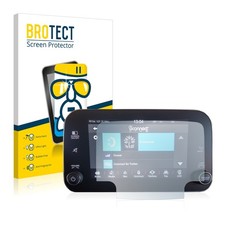 Panzerfolie Schutzglas Fiat