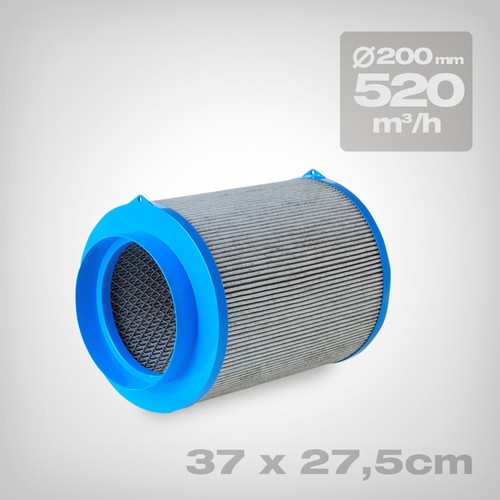 Carbonactive homeline - carbonactive,