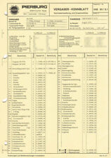 Datenblatt Einstelldaten Solex