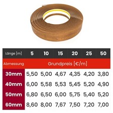 Kunststoff Flachleiste 30-60mm Fensterleisten  Anthrazit Golden Oak Mahagoni