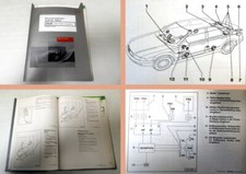 Reparaturleitfaden Audi A4 B5