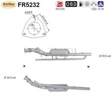 ✅ Ruß-Partikelfilter Land