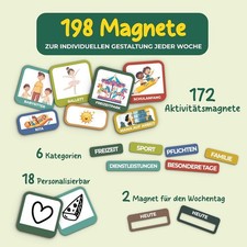 Magnet-Set für Kinder