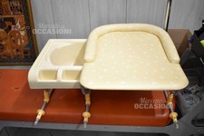 Badewanne und Wickeltisch kurz