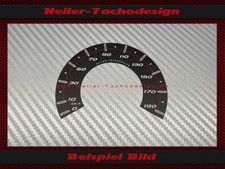 Tacho aufkleber für harley - tacho,
