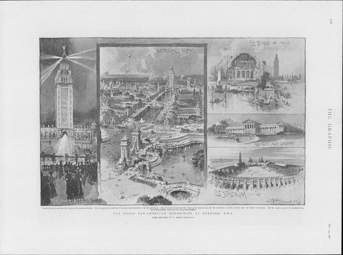 Antiker druck 1901 usa - 1901,