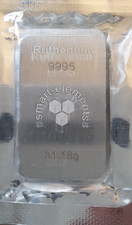 Ruthenium 1 Oz, 31,18 g
