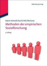 Methoden der empirischen