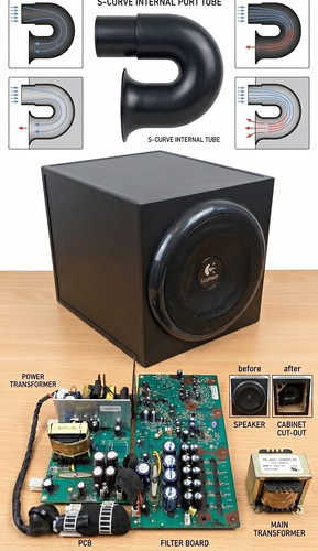Logitech z906 subwoofer - z906, –