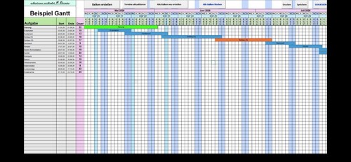 Microsoft excel gantt - microsoft,