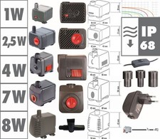 seliger Zimmer Brunnen Pumpe
