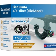 ANHÄNGERKUPPLUNG für Fiat