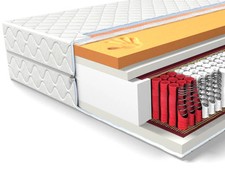 Matratze Comfort Visco H3