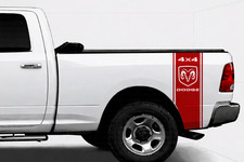 Muskel dodge seitenstreifen - muskel,
