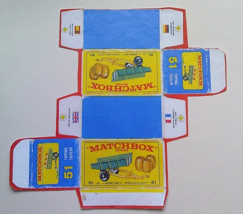 Vorlagen für repro box - vorlagen,