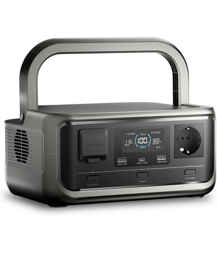 Allpowers volix p300 - allpowers,