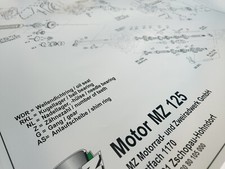 DIN A2 MZ 125 SM SX RT MOTOR