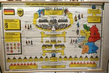 B14) Ewald Becker XXL