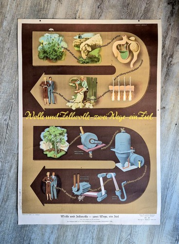 Orig schulwandtafel lehrtafel - orig.,
