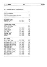Schematic Diagrams-Anleitung für Revox C 270