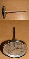 Rauchgasthermometer