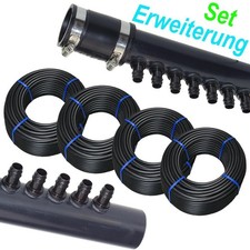 Poolheizung Schwimmbadheizung