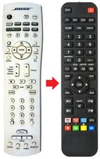 Fernbedienung geeignet für