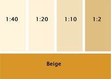 Silikat Vollton- & Abtönfarbe