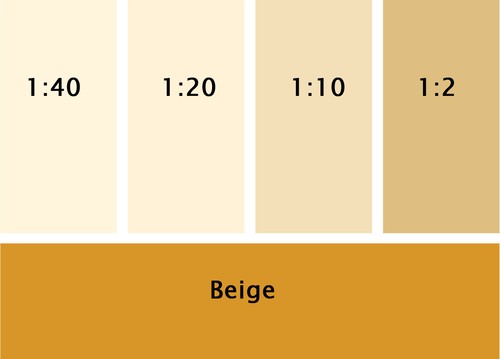 Silikat vollton abtönfarbe - silikat, vollton-