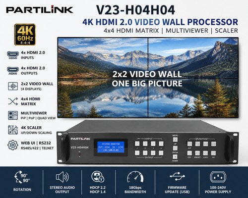 Partilink v23 h04h04 hdmi - 4k,