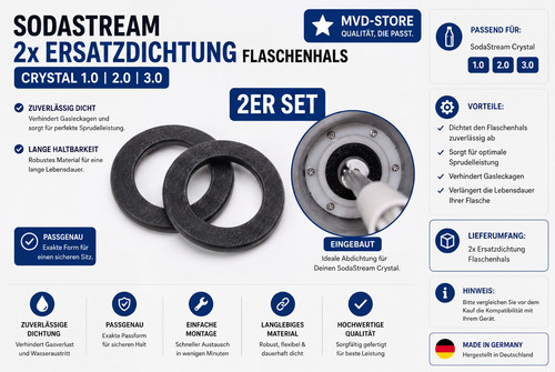 Ersatzdichtung set passend - ersatzdichtung-set,