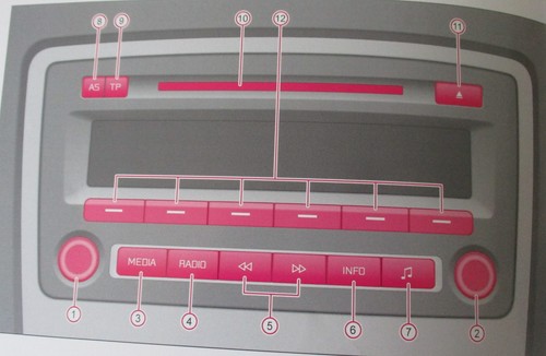 Skoda swing radio - skoda, audio