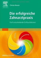 Die erfolgreiche