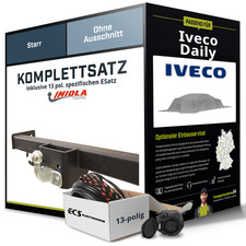 Für iveco daily kasten bus - iveco,