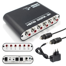 TOSLINK Optischer