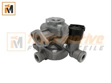 Anhängerbremsventil mit