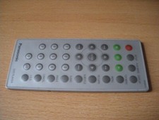 NEU Original Panasonic