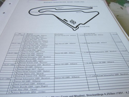 Formel archiv rennstrecken - formel,
