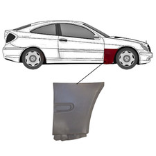 Kotflügel Reparaturblech