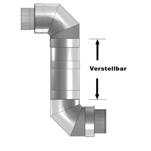 Ofenrohr set doppelwandig - ofenrohr,