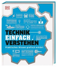 #dkinfografik. Technik einfach