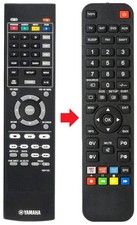 Fernbedienung passend für