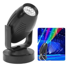 LED Pinspot Punktstrahler Spot