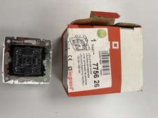 Legrand PLC Rollladen