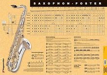 Saxophon-Poster: Alles was ein