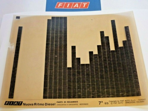 Fiat nuova ritmo diesel a - ritmo,