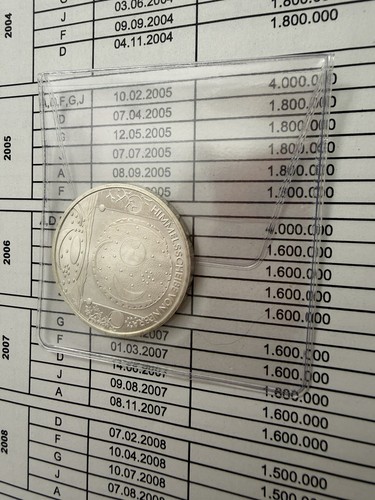Euro gedenkmünze - euro,